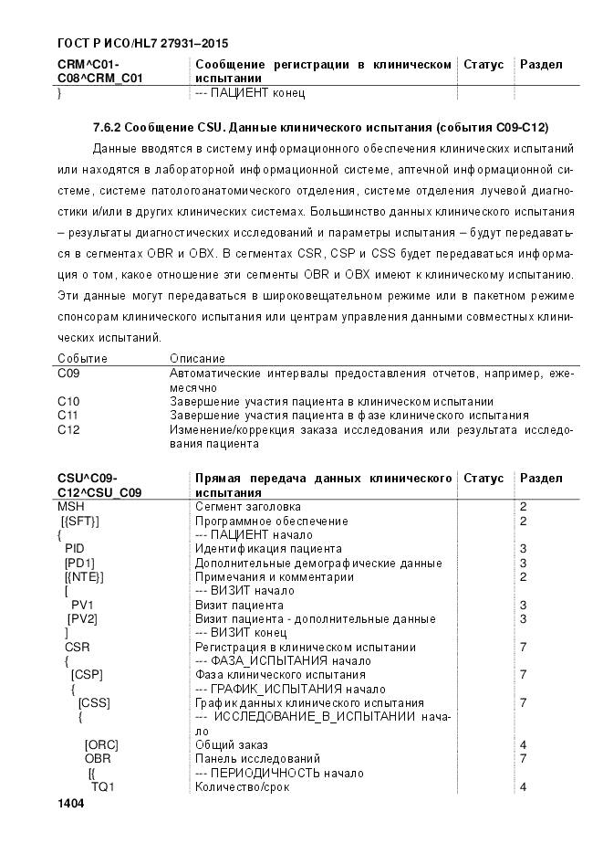 ГОСТ Р ИСО/HL 7 27931-2015, страница 1411